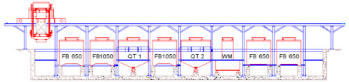 Fluidised bed furnaces