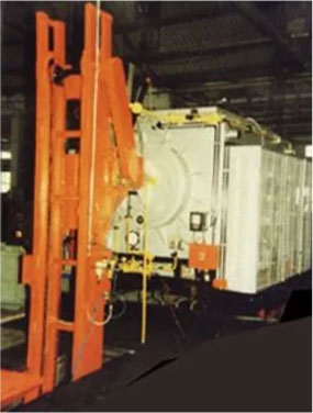 Rotary retort furnaces