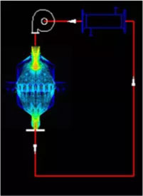 Hardening Tempering