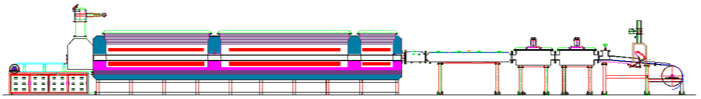 Mesh Belt Furnaces