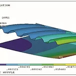 Design & Simulation